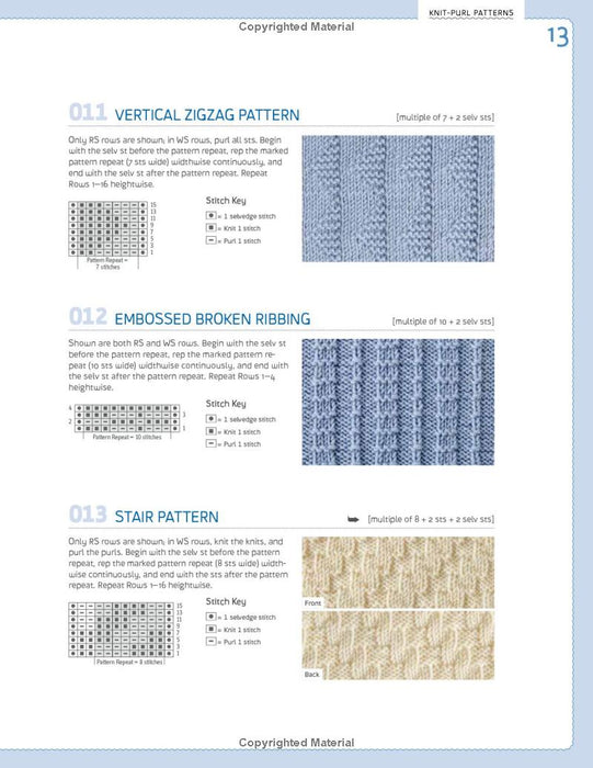 New Knitting Stitch Dictionary