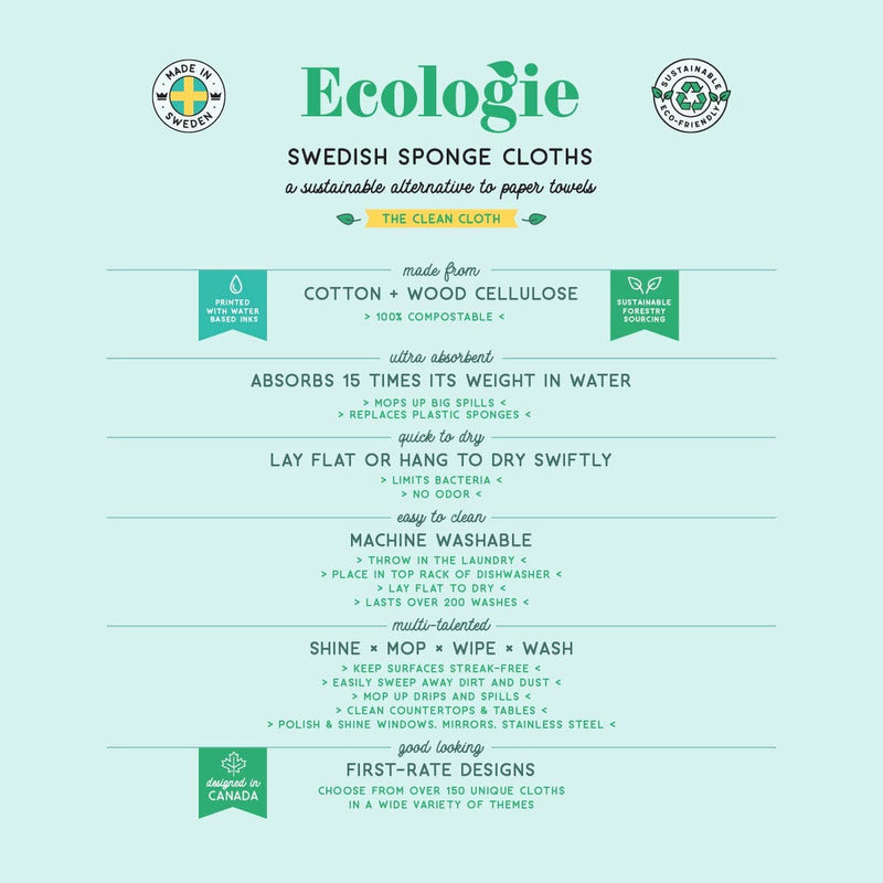 Swedish Dish Cloth