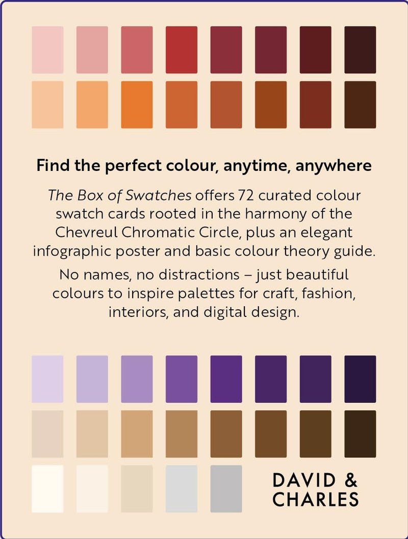 The Box of Swatches