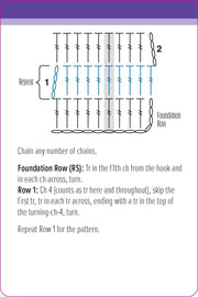 Crochet pattern diagram with text instructions on a white background