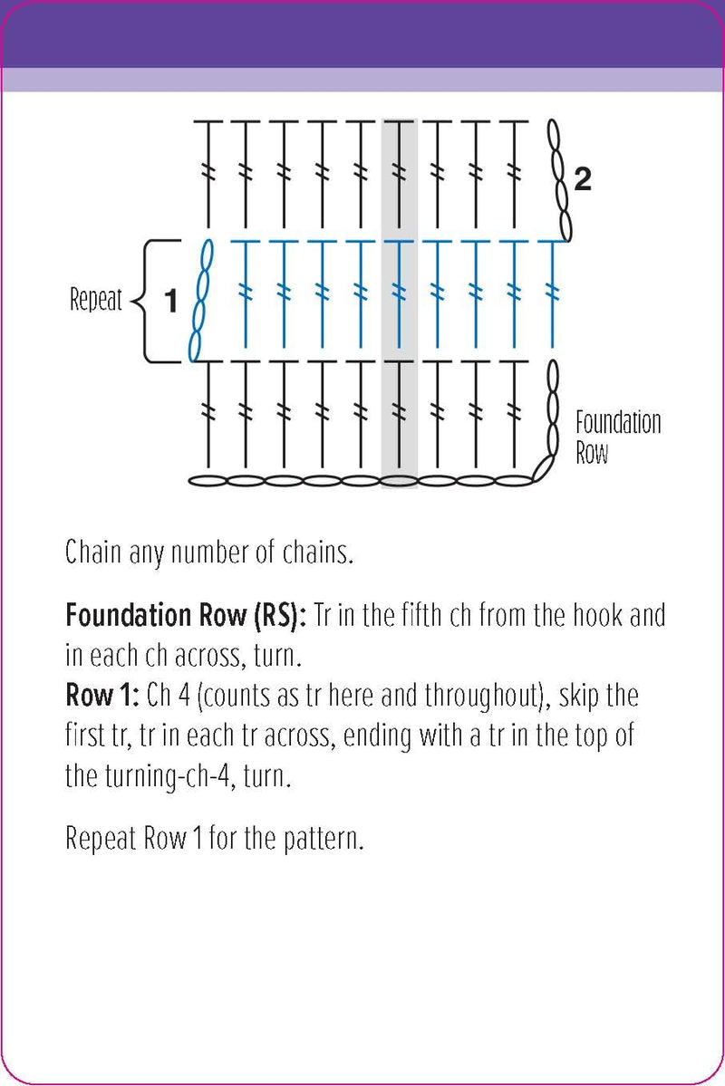 Crochet pattern diagram with text instructions on a white background