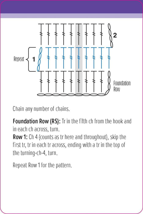 Crochet pattern diagram with text instructions on a white background